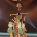 acro t